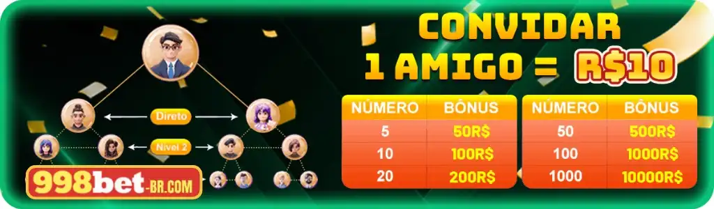 Notícias e promoções destacadas da 998BET com banners de bônus e lançamentos.